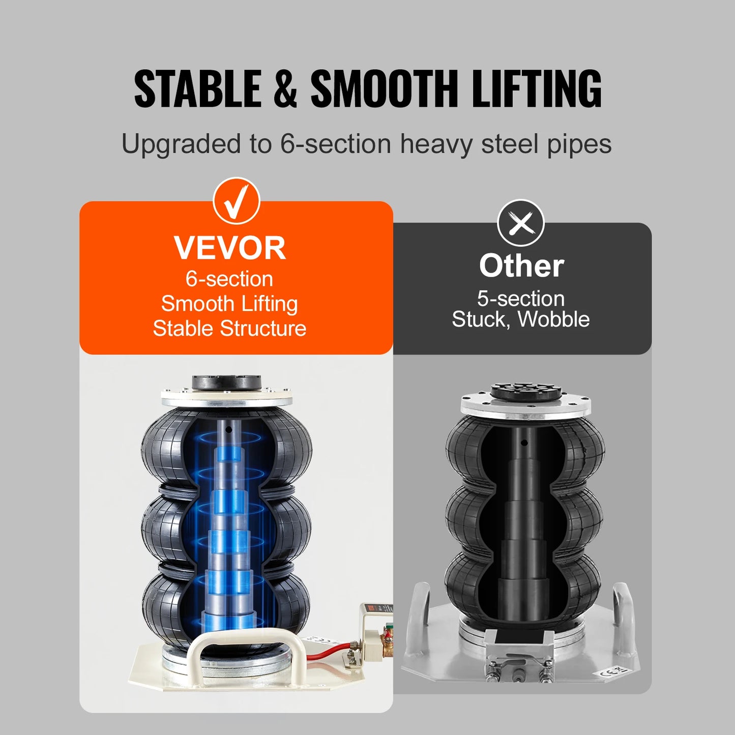 SucceBuy Pneumatic Air Bag Jack For Cars With Short Handle