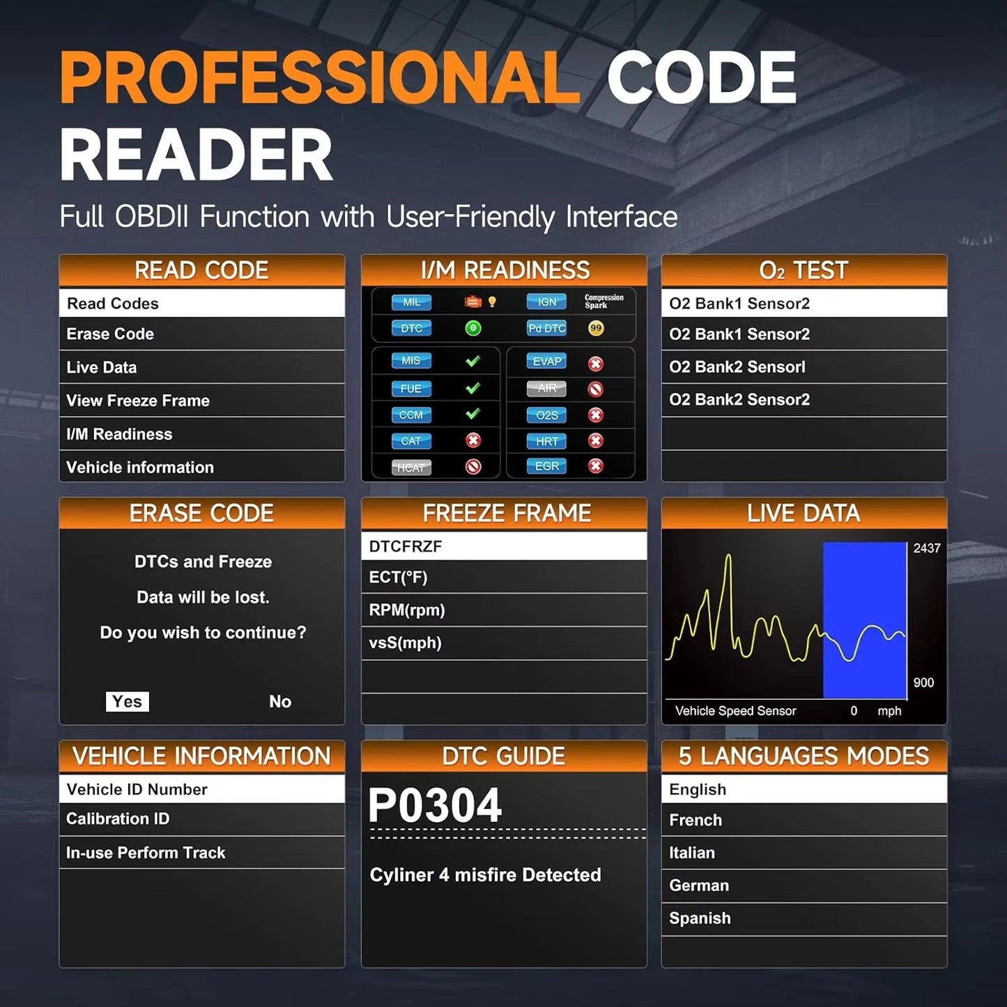 Foxwell NT201 OBD2 Diagnostic Tool Code Reader Professional