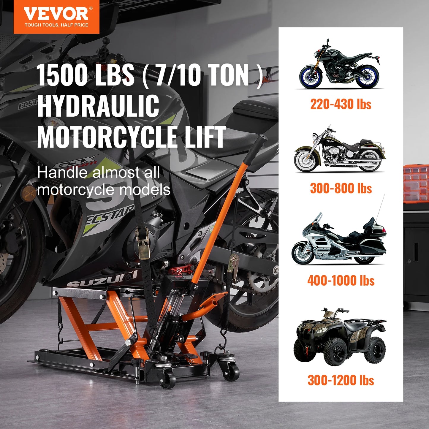 VEVOR Hydraulic Motorcycle Jack Stand 1500 Lbs For ATV