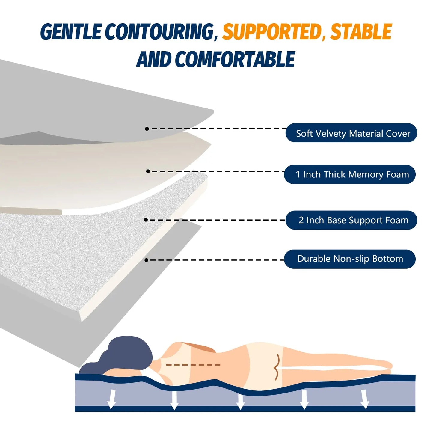 WestTune Memory Foam Camping Sleeping Pad Certipur US