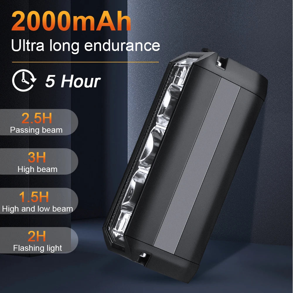 USB Rechargeable 900 Lumens Bike Front Light for Safety - Safety First Gear 25