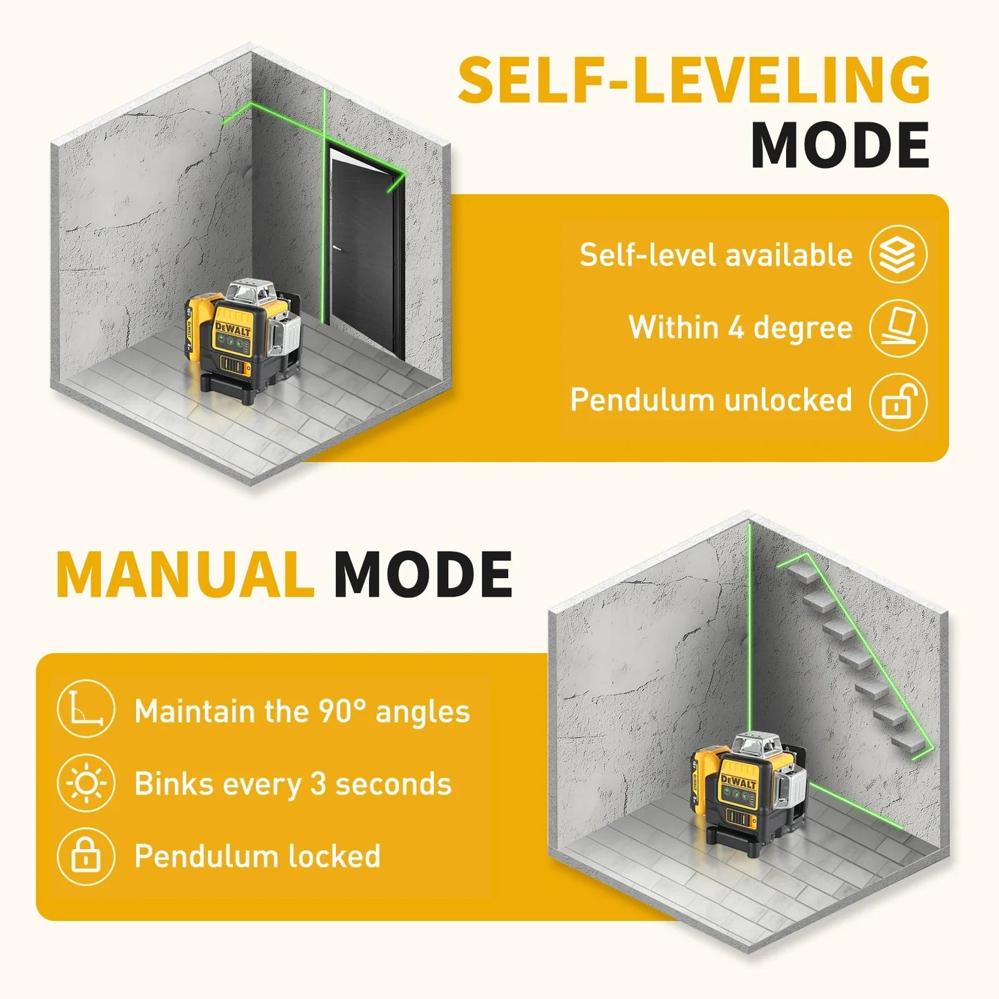 DEWALT DW089LG 3-Sided Vertical Laser Level With 360 Degree
