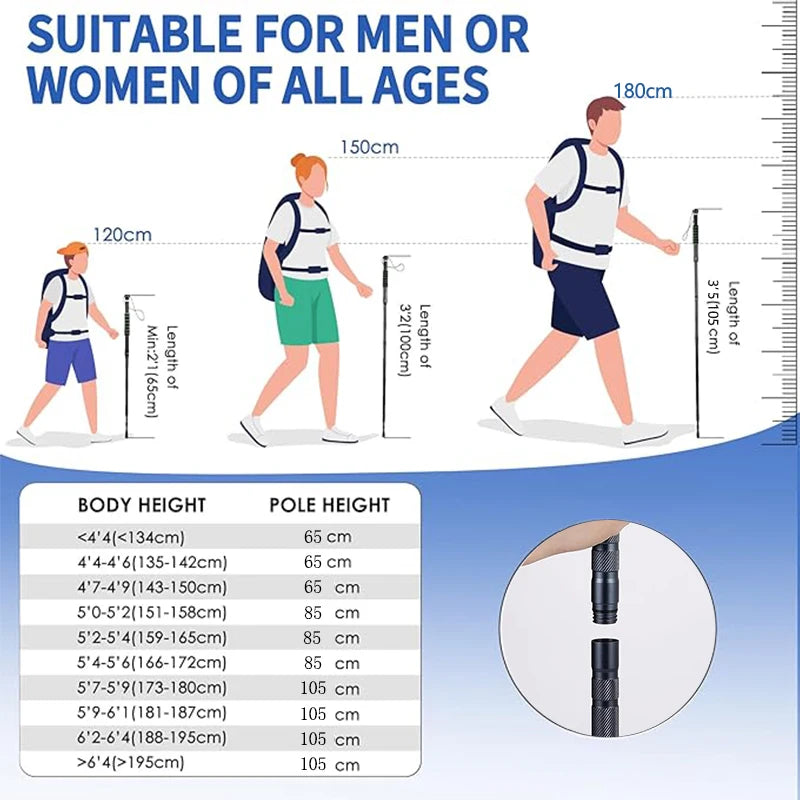 Adjustable Lightweight Tactical Hiking Poles with Multi Tool Features - Safety First Gear 25