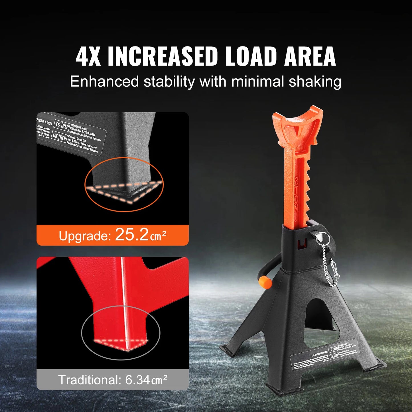 SucceBuy Jack Stands Three to Six Ton Double Locking