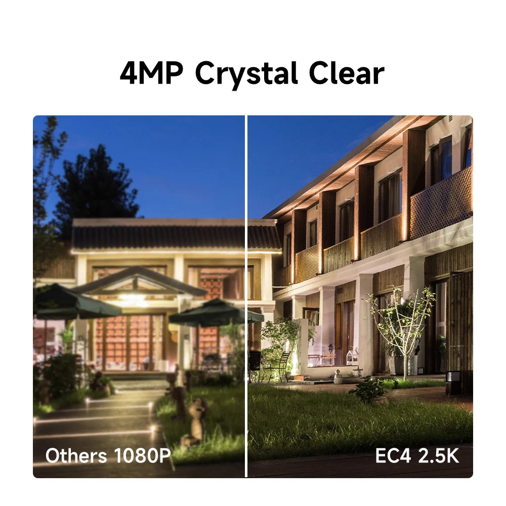 Imilab Solar WiFi Outdoor Camera 2K Surveillance System - Safety First Gear 25