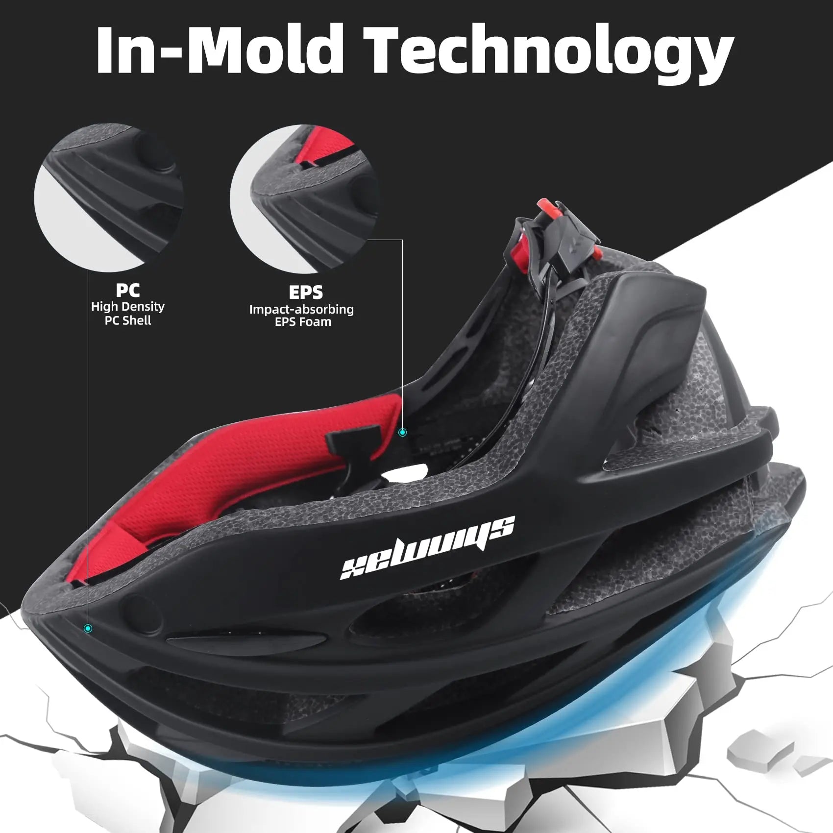 SHINMAX Unisex Bicycle Helmet With Glasses And Light - Safety First Gear 25