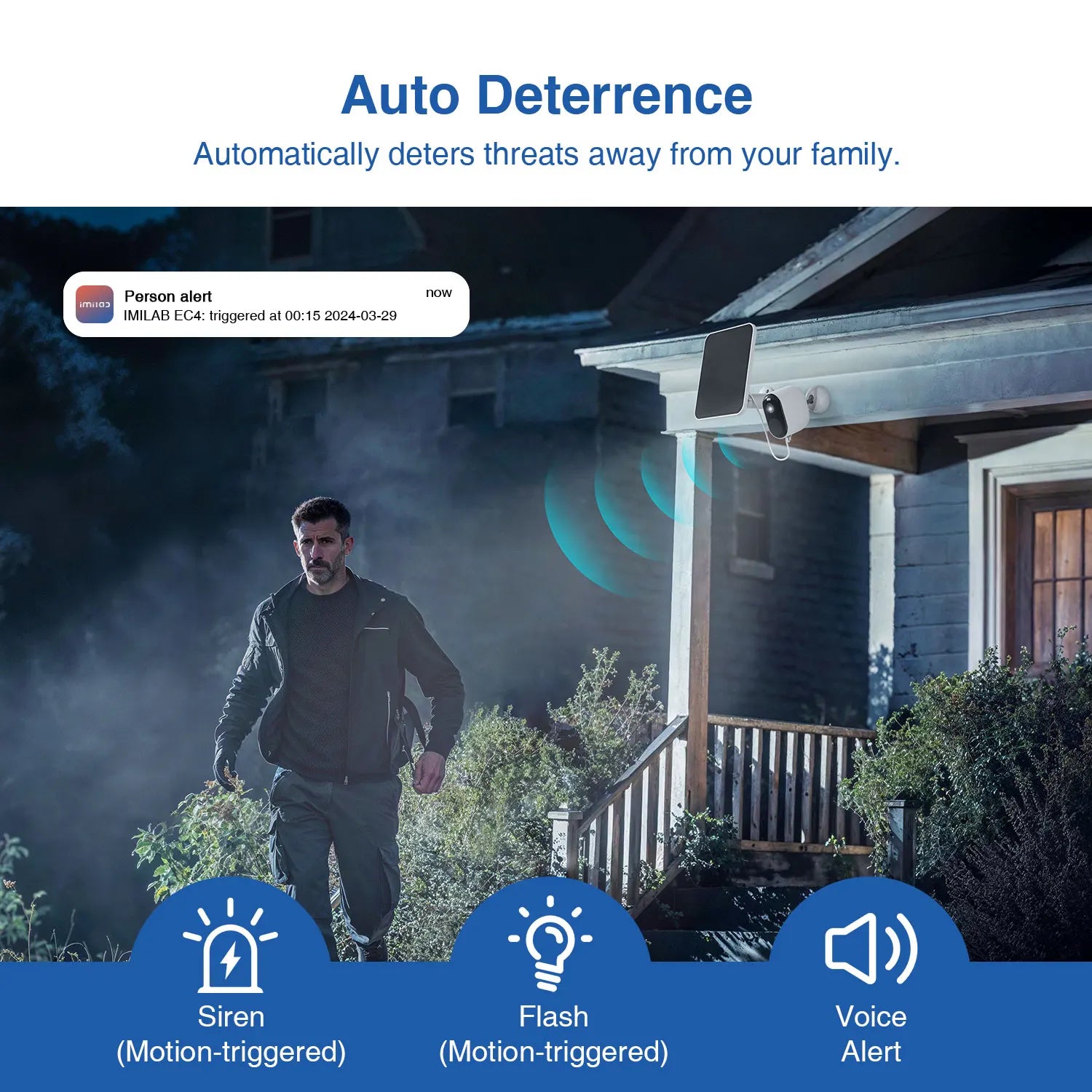 Imilab Solar WiFi Outdoor Camera 2K Surveillance System - Safety First Gear 25