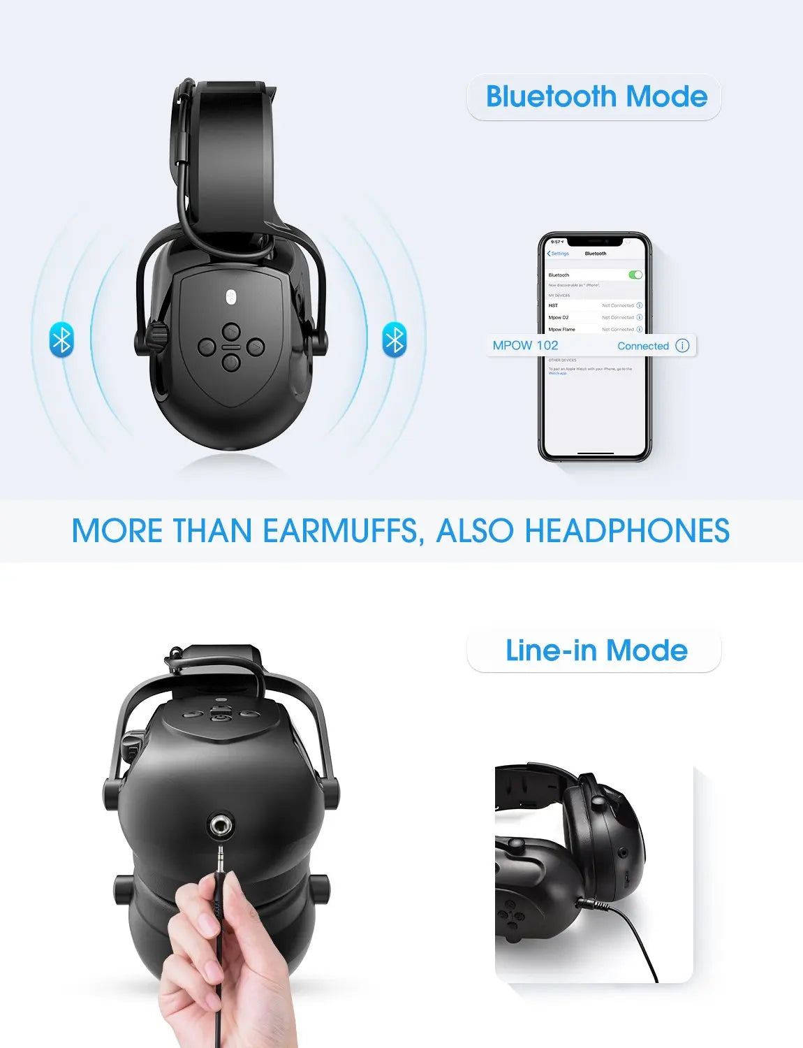 Mpow Bluetooth Noise Reduction Ear Muffs for Hearing Protection - Safety First Gear 25