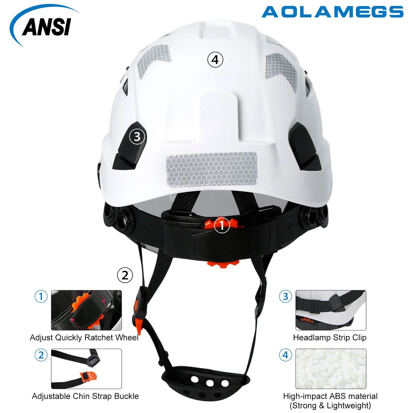 Aolamegs CE Safety Helmet With Goggles Reflective Stickers - Safety First Gear 25