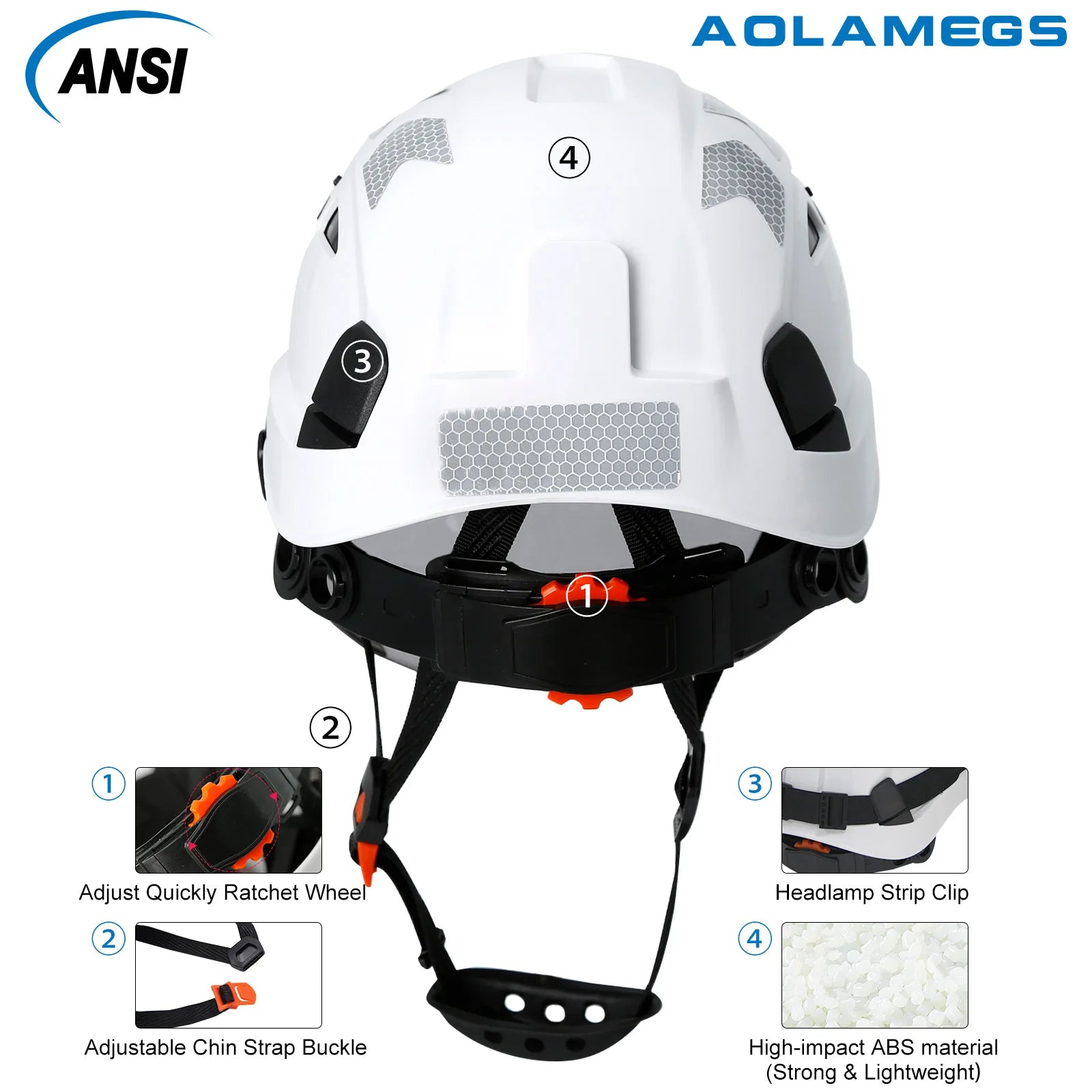 Aolamegs CE Safety Helmet With Goggles Reflective Stickers - Safety First Gear 25