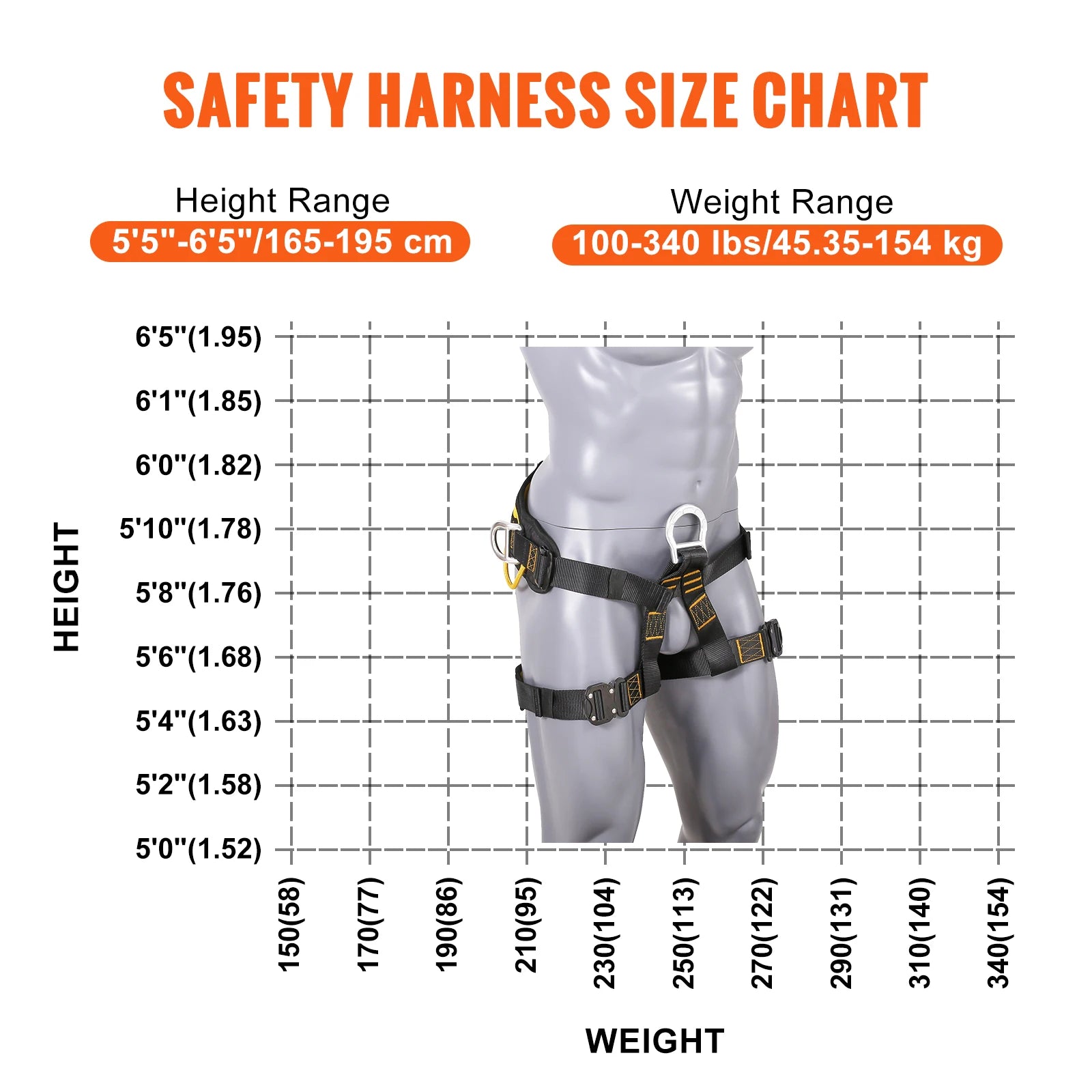 VEVOR Half Body Safety Harness for Tree Climbing and Rescue - Safety First Gear 25