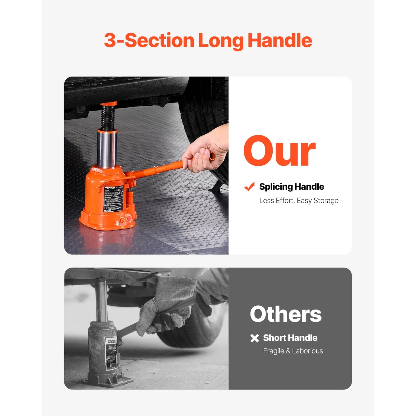 SucceBuy Hydraulic Bottle Jack 20 To 50 Ton With Handle