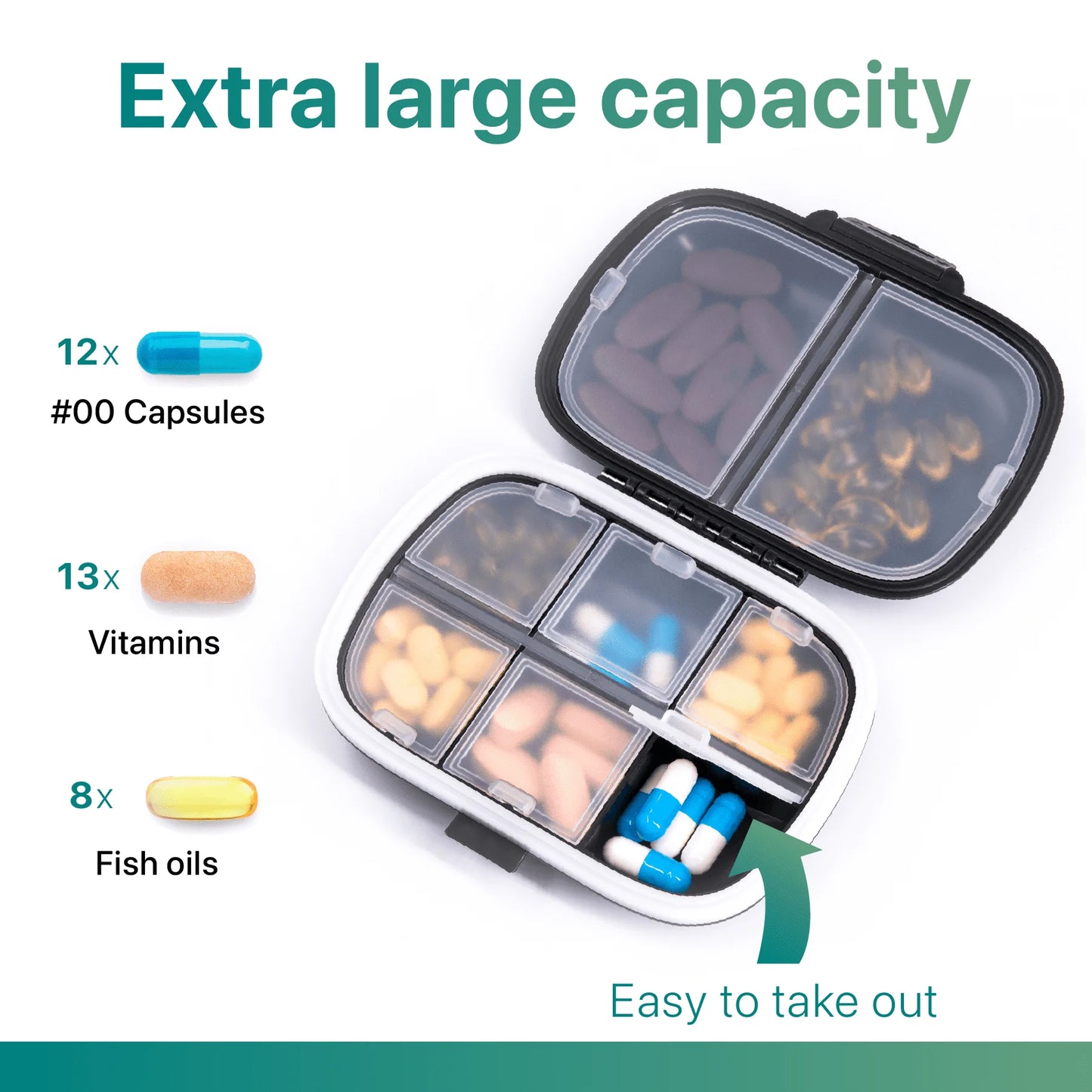 Daily Pill Organizer for Easy Medication Management and Travel - Safety First Gear 25