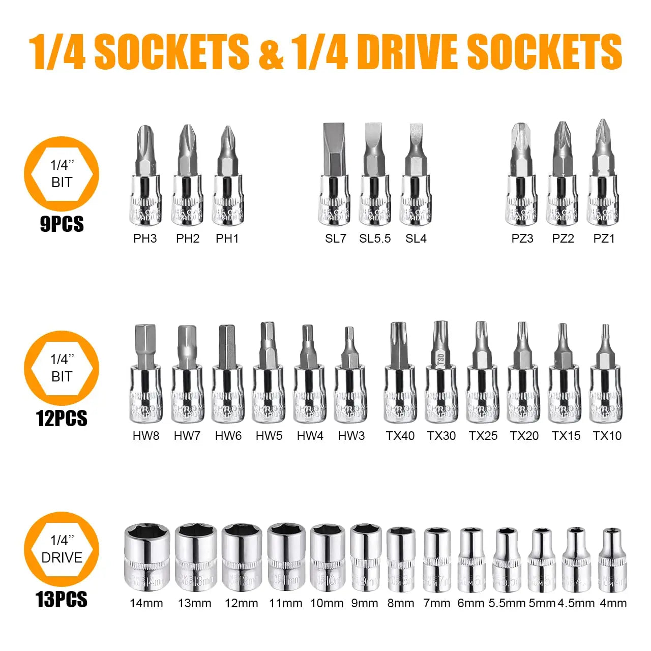 46 Piece Drive Socket Ratchet Wrench Set for Mechanics - Safety First Gear 25