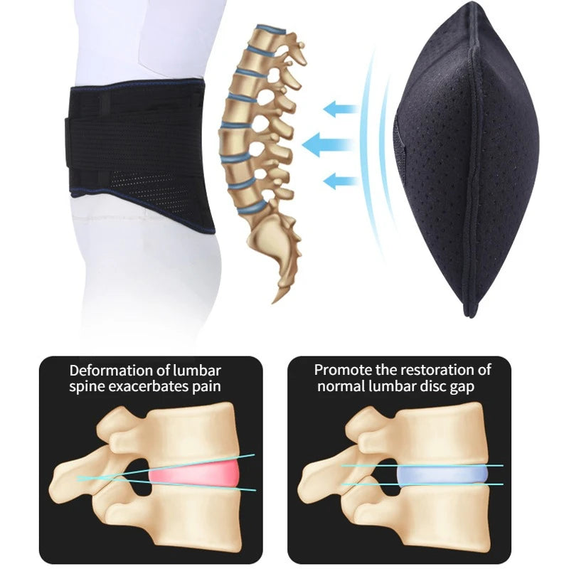 Inflatable Lumbar Support Cushion Portable Neck Shoulder Posture Correct Massage Pillows Orthopedic Design For Back Pain Relief