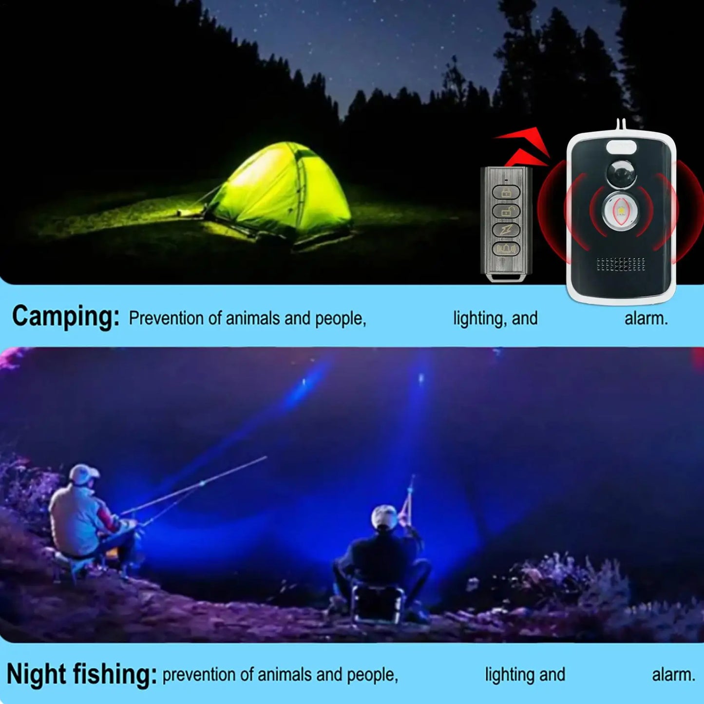 Camping Perimeter Alarm Motion Activated Security Device - Safety First Gear 25