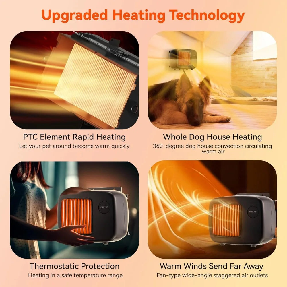 Dog House Heater With Thermostat And 6FT Anti Chew Cord Safe Overheat Protection Dual Heating Modes - Safety First Gear 25