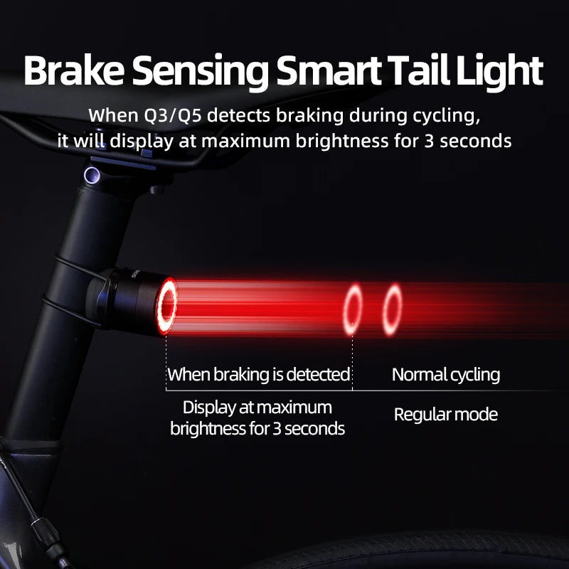Rockbros Waterproof Rechargeable Bicycle Headlight with Tail Light - Safety First Gear 25