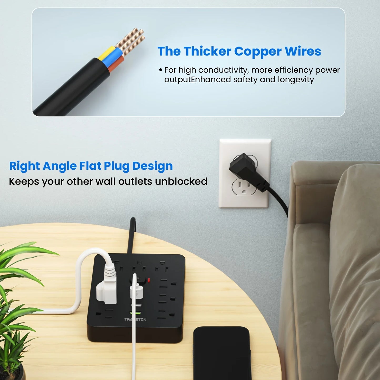 TRANSTON Power Outlet Surge Protector with USB Ports and Extension Cord - Safety First Gear 25