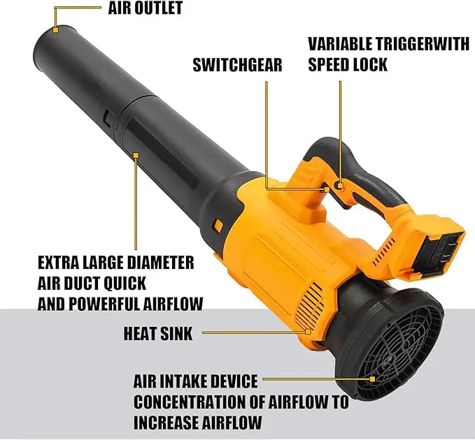 Hign-Concerned Dewalt 20V Cordless Leaf Blower No Battery - Safety First Gear 25