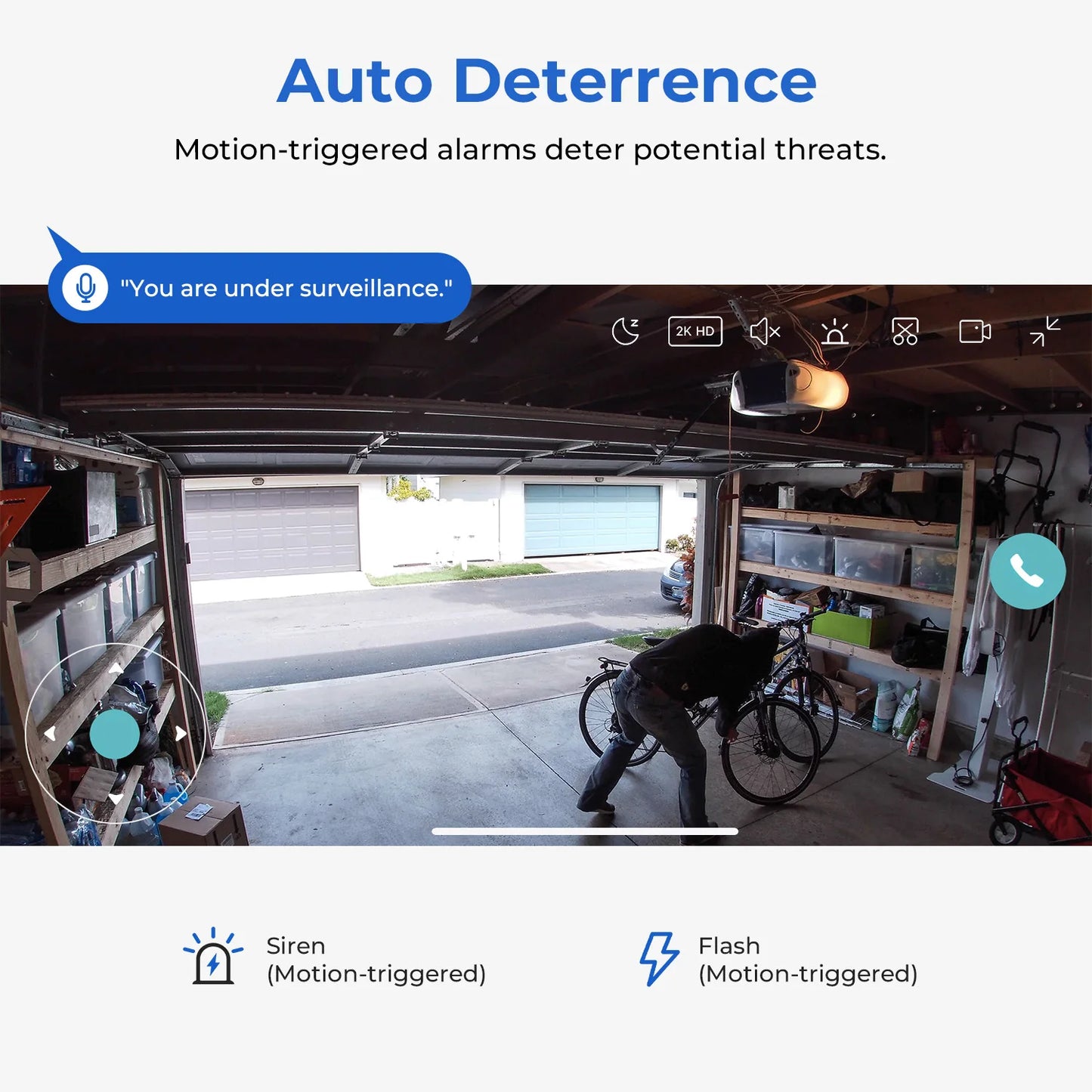 IMILAB EC5 Floodlight Camera 360 PTZ Outdoor Surveillance