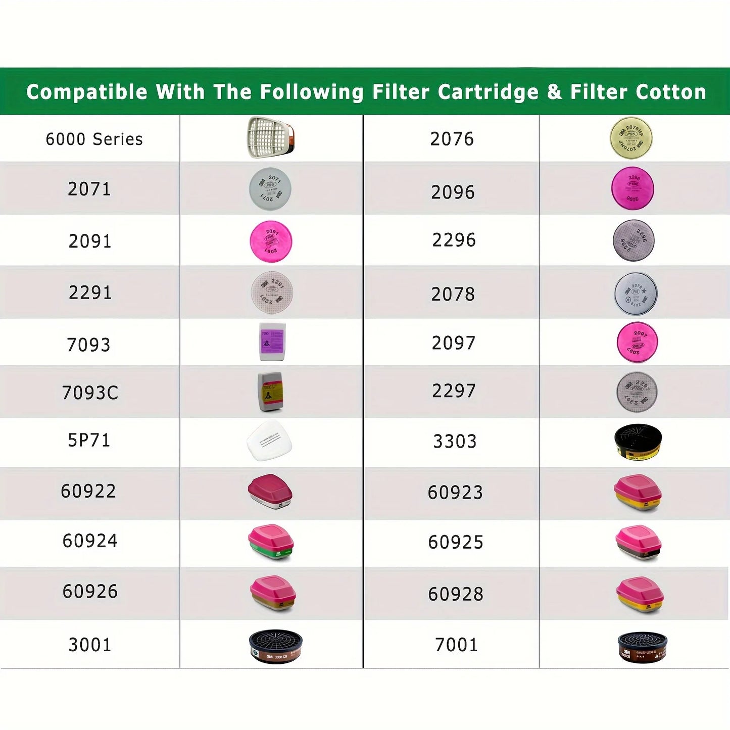 6800 Full Face Gas Mask Respirator For Paint And Dust