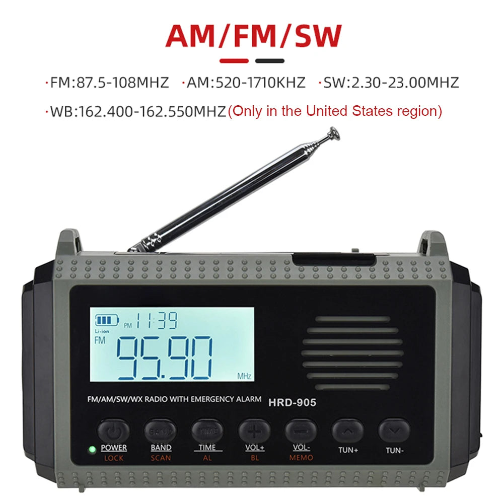 Solar Powered Survival Radio with SOS Alarm and Power Bank - Safety First Gear 25