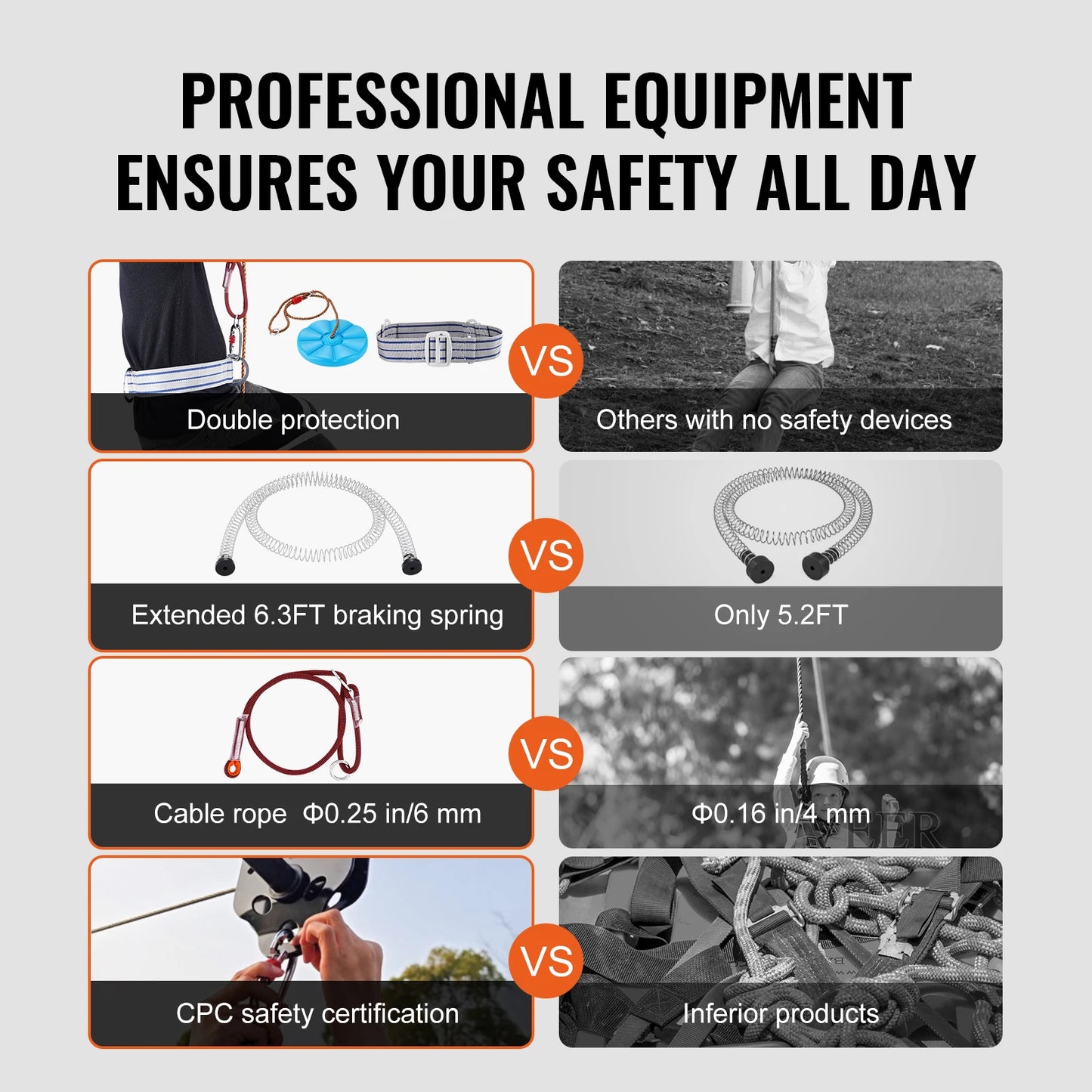 SucceBuy Zipline Kit for Backyard Outdoor Playground