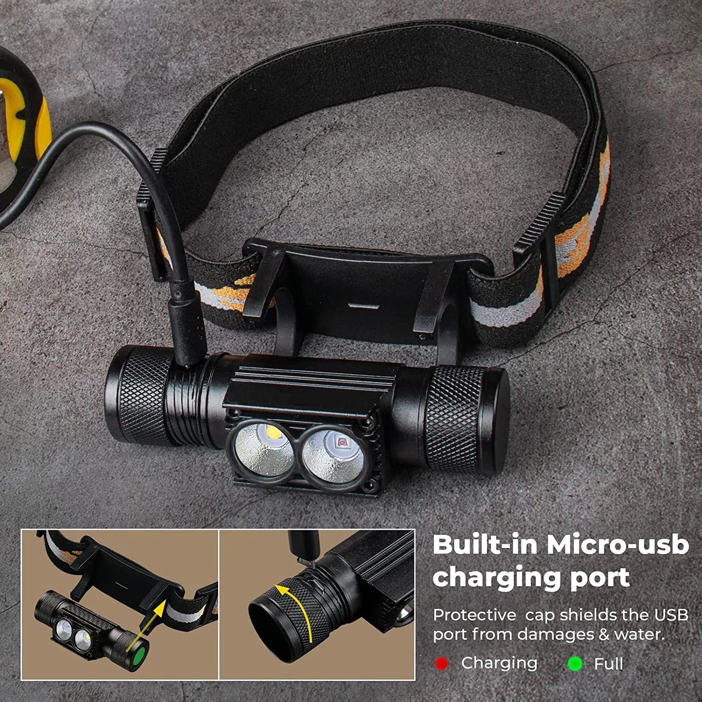 Sofirn H25LR LED Rechargeable Headlamp with High CRI Brightness - Safety First Gear 25