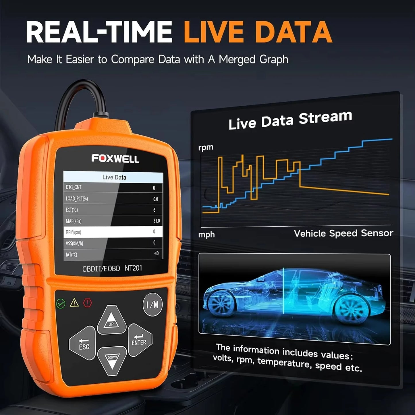 Foxwell NT201 OBD2 Diagnostic Tool Code Reader Professional - Safety First Gear 25