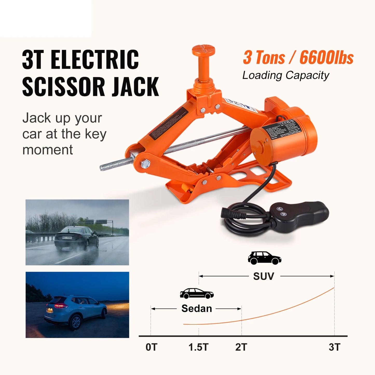 SucceBuy 3Ton Electric Scissor Car Jack With 12V Impact Wrench