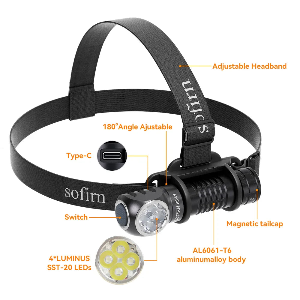 Sofirn HS41 Headlamp 4000lm USB C Rechargeable SST20 LED - Safety First Gear 25