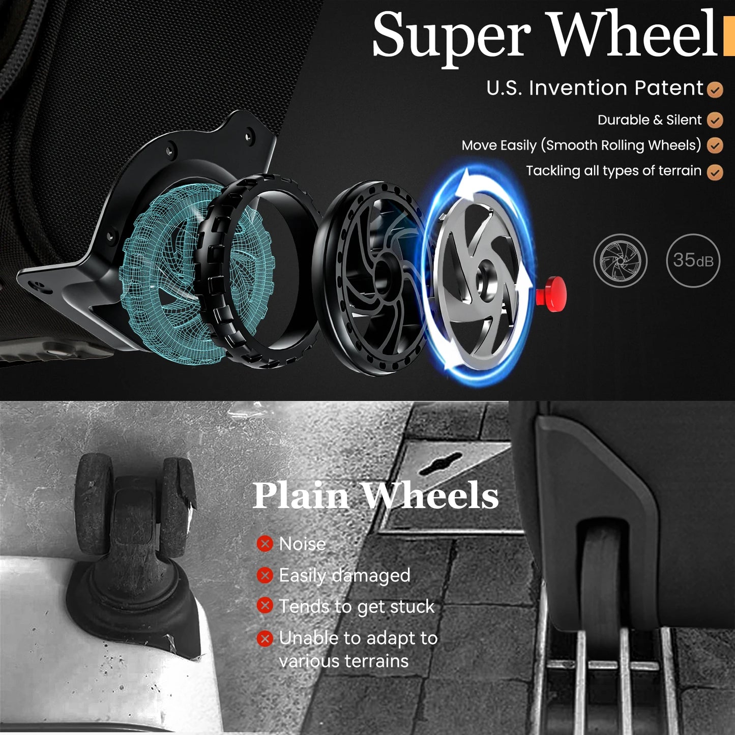 Business Travel Laptop Bag with Wheels for Men and Women - Safety First Gear 25