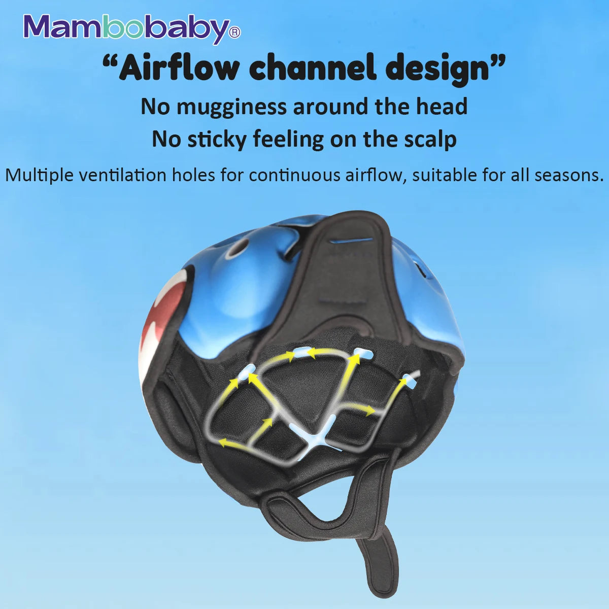 Mambobaby Anti-Shock Baby Helmet for Safe Crawling and Walking - Safety First Gear 25