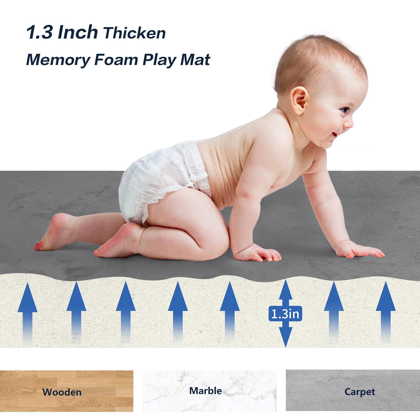 Huloo Sleep Baby Play Mat Non Slip Crawling Foam Rug - Safety First Gear 25
