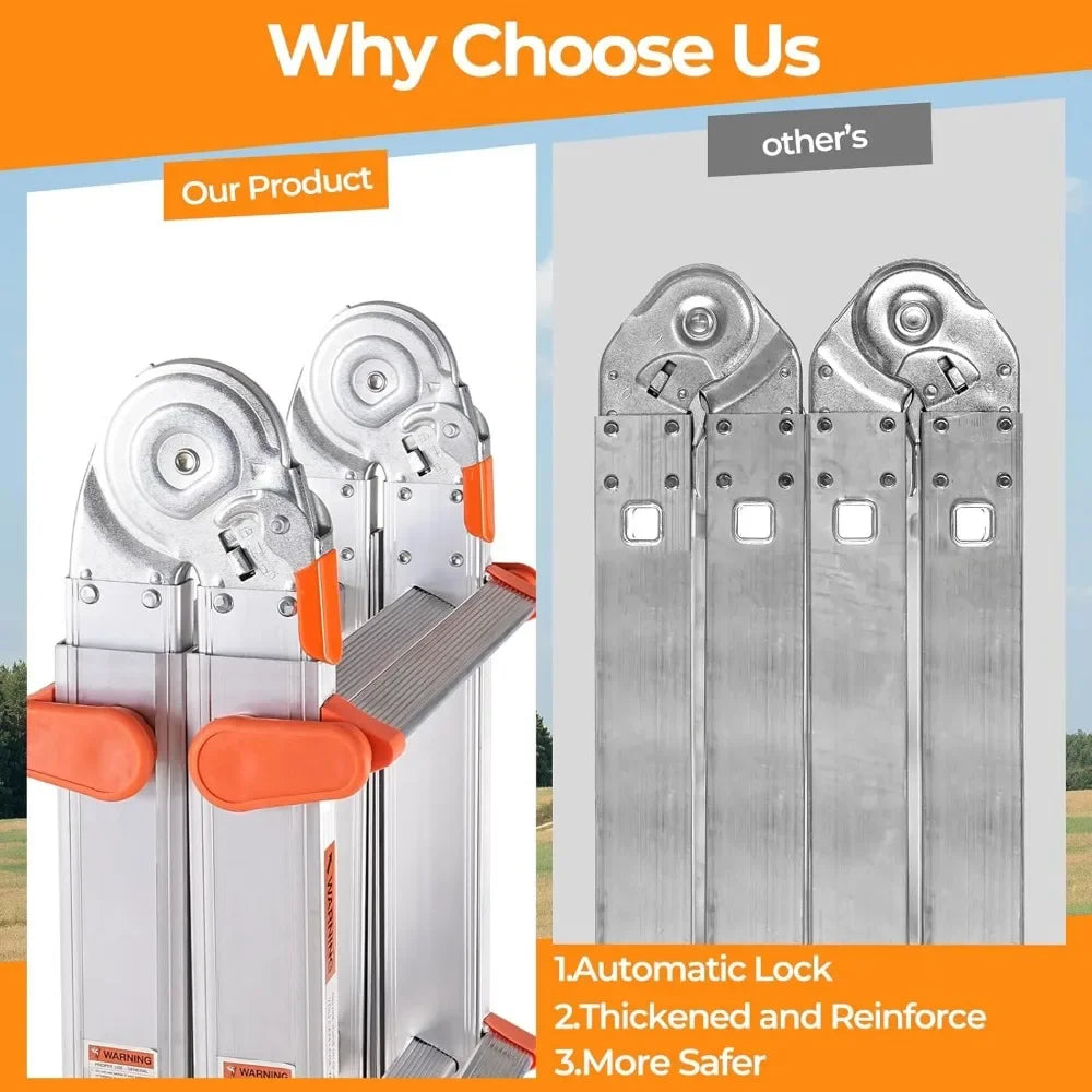 Aluminum Multi-Position Ladder With Stabilizer And Anti Slip Treads