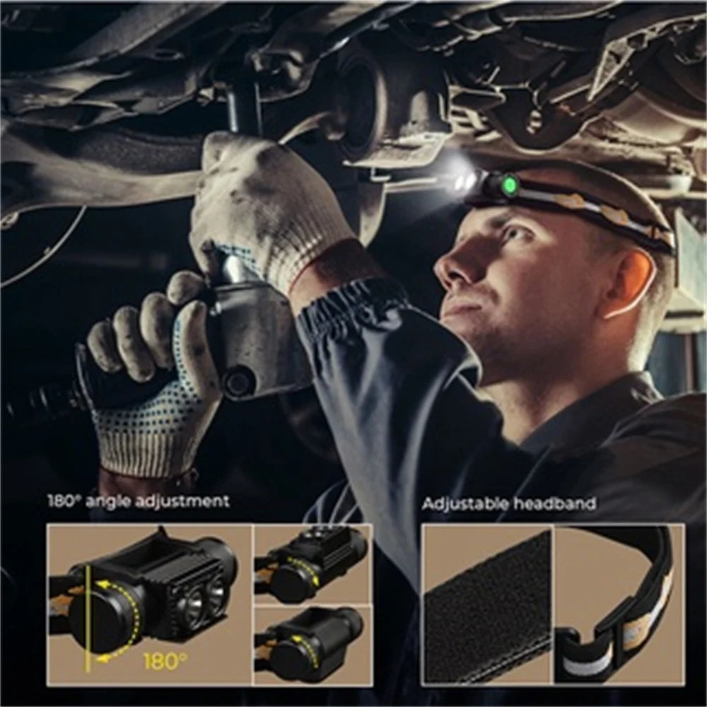 Sofirn H25LR LED Rechargeable Headlamp with High CRI Brightness - Safety First Gear 25