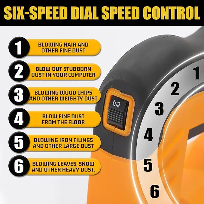 Hign-Concerned Dewalt 20V Cordless Leaf Blower No Battery - Safety First Gear 25