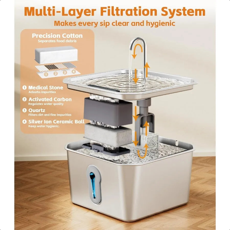 Hign-Concerned Stainless Steel Cat Water Fountain For Cats