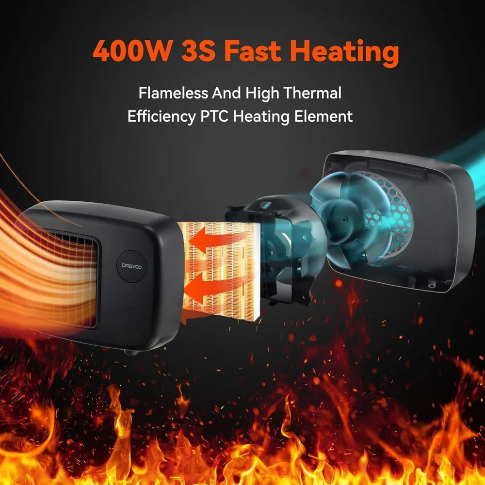 Dog House Heater With Thermostat And 6FT Anti Chew Cord Safe Overheat Protection Dual Heating Modes - Safety First Gear 25