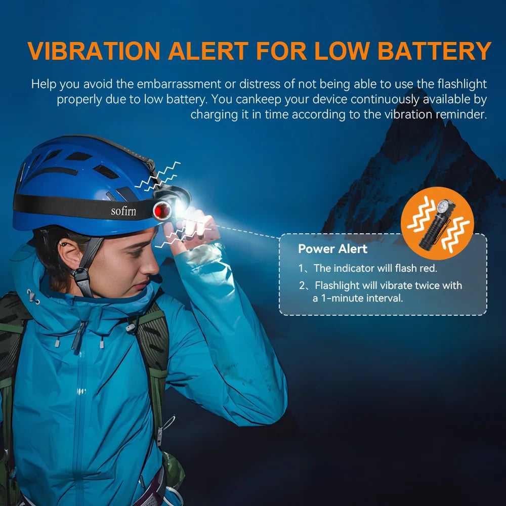 Sofirn HS41 Headlamp 4000lm USB C Rechargeable SST20 LED - Safety First Gear 25