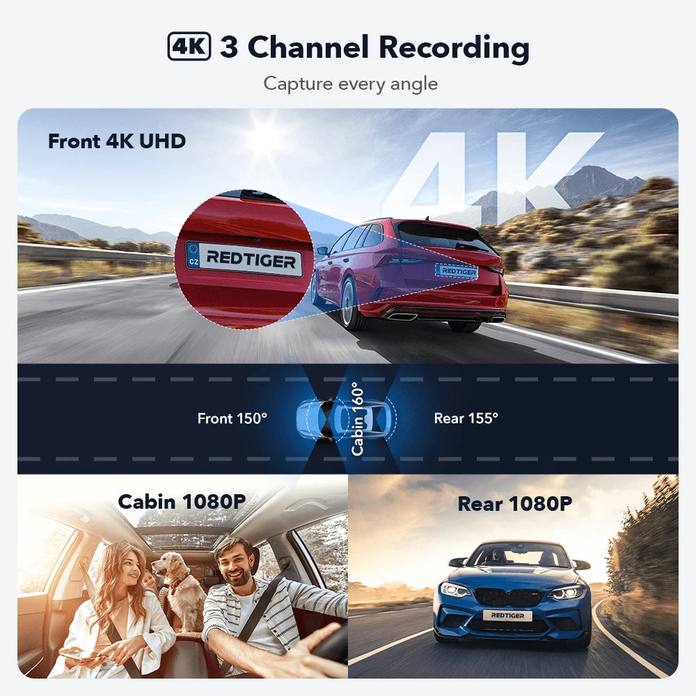 RedTiger 4K Triple Channel Dash Camera with Built-In GPS - Safety First Gear 25