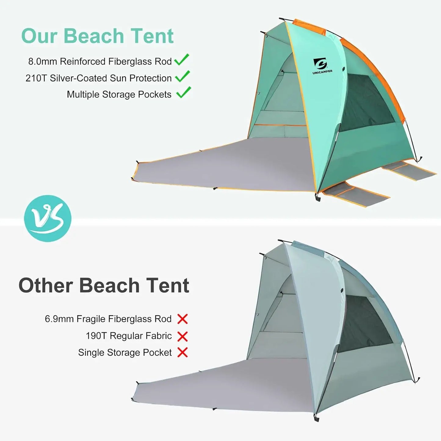 Unp Beach Tent Sun Shelter UPF 50+ With Mesh Windows - Safety First Gear 25