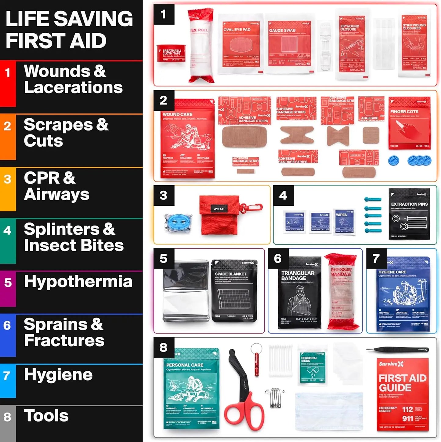 Portable Emergency First Aid Kit For Car Travel Outdoor Wound Strips - Safety First Gear 25