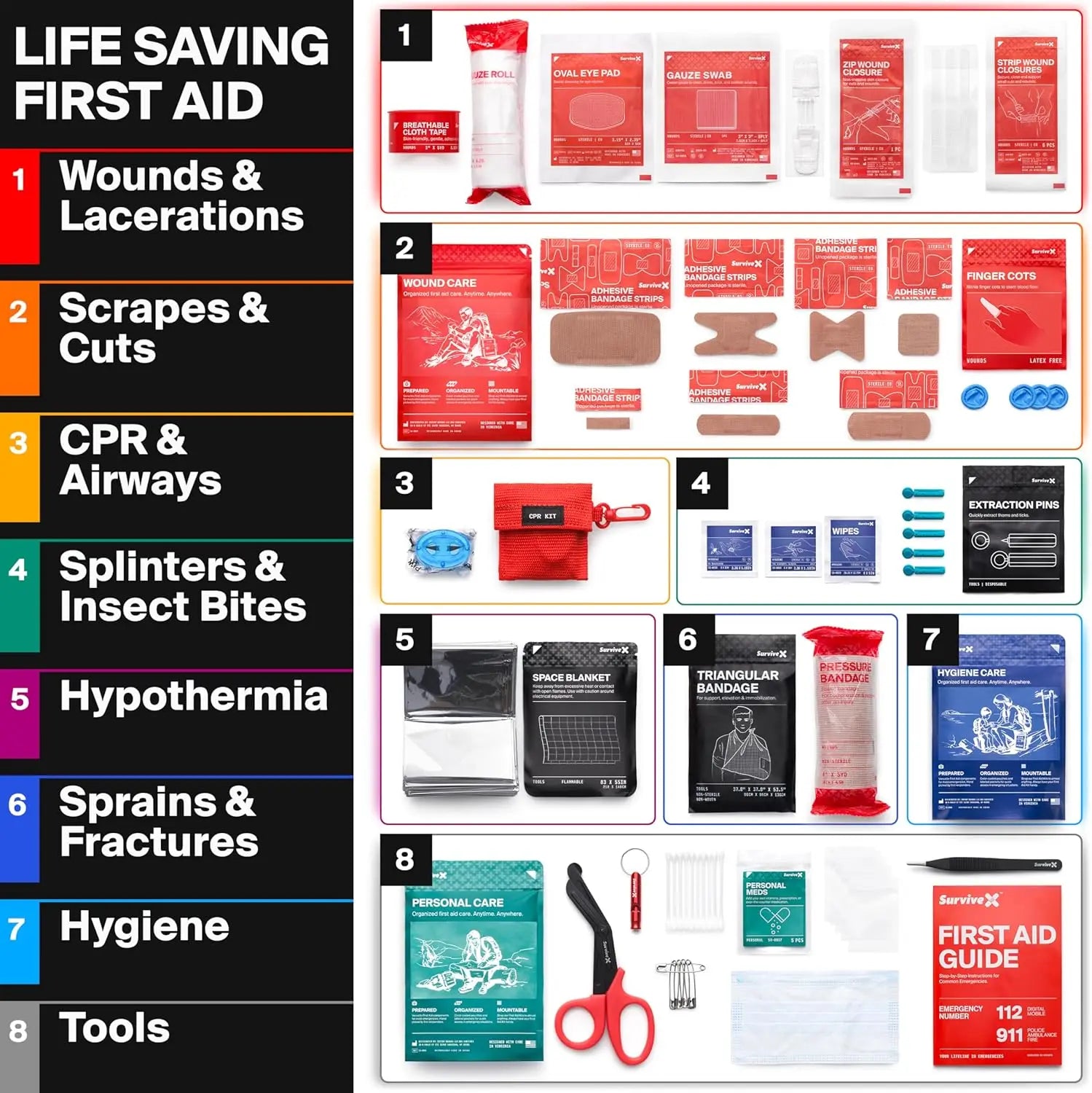 Portable Emergency First Aid Kit For Car Travel Outdoor Wound Strips - Safety First Gear 25