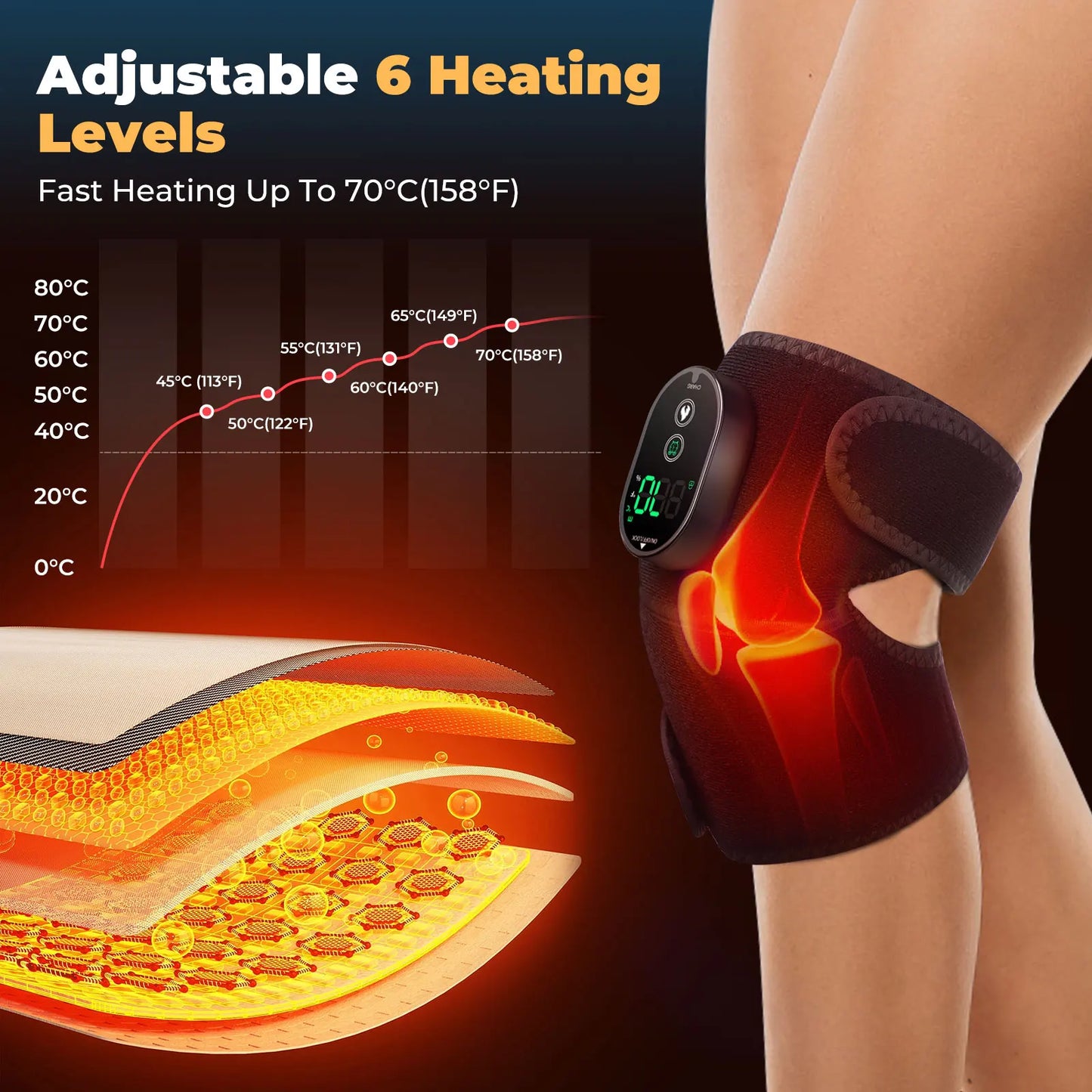 Electric Heating Shoulder Brace Support 6 Heating Levels 4 Timing Levels Warming Products for Old Cold Legs Parents Gifts