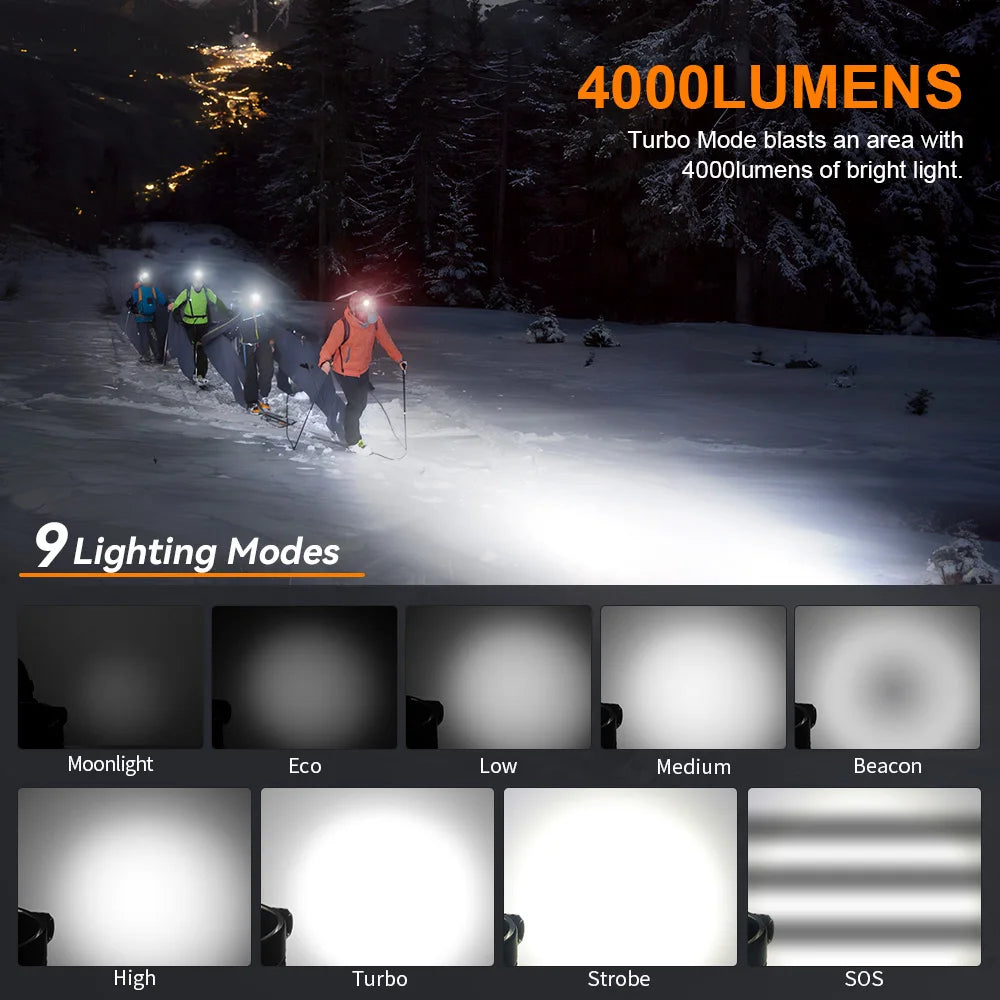 Sofirn HS41 Headlamp 4000lm USB C Rechargeable SST20 LED - Safety First Gear 25