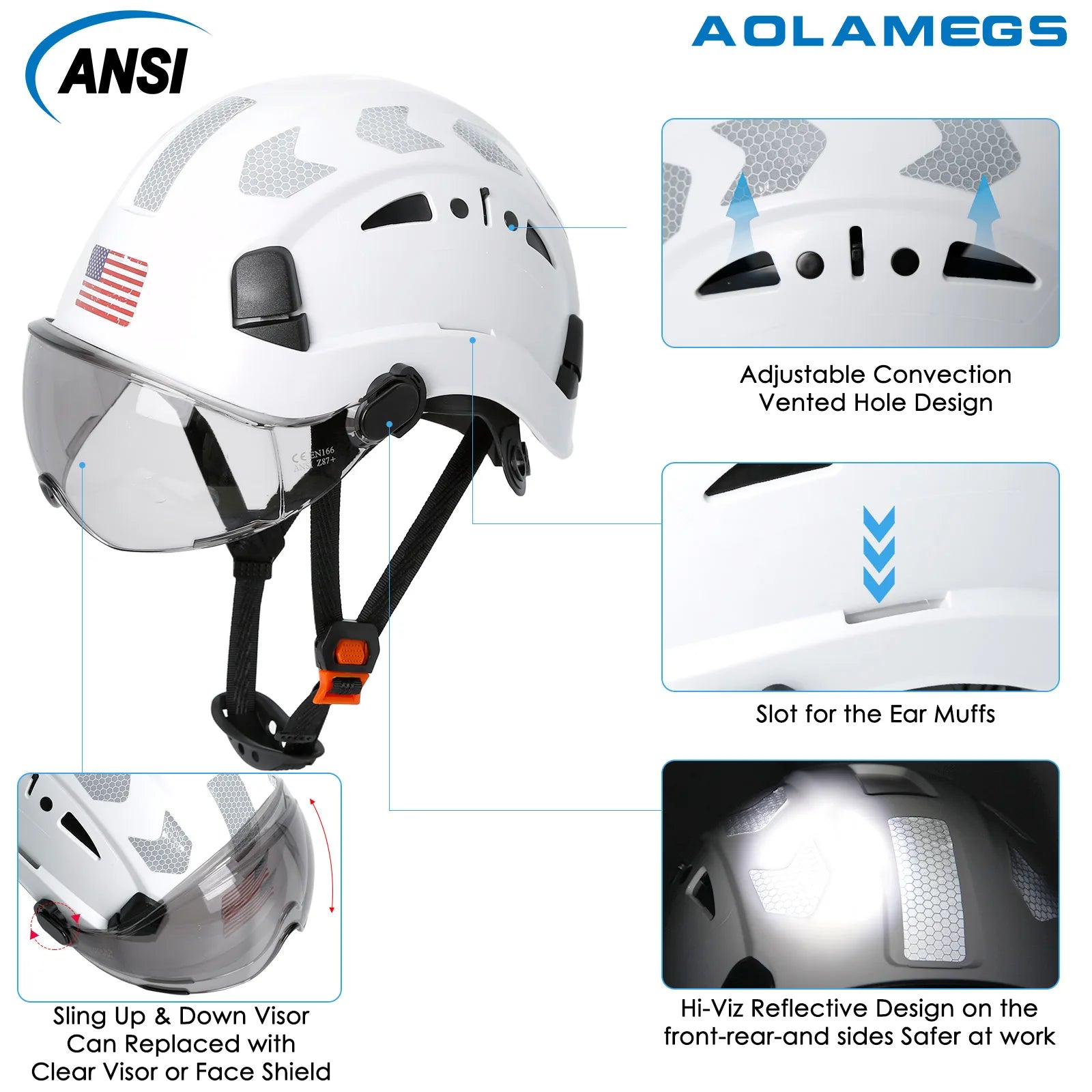 Aolamegs CE Safety Helmet With Goggles Reflective Stickers - Safety First Gear 25