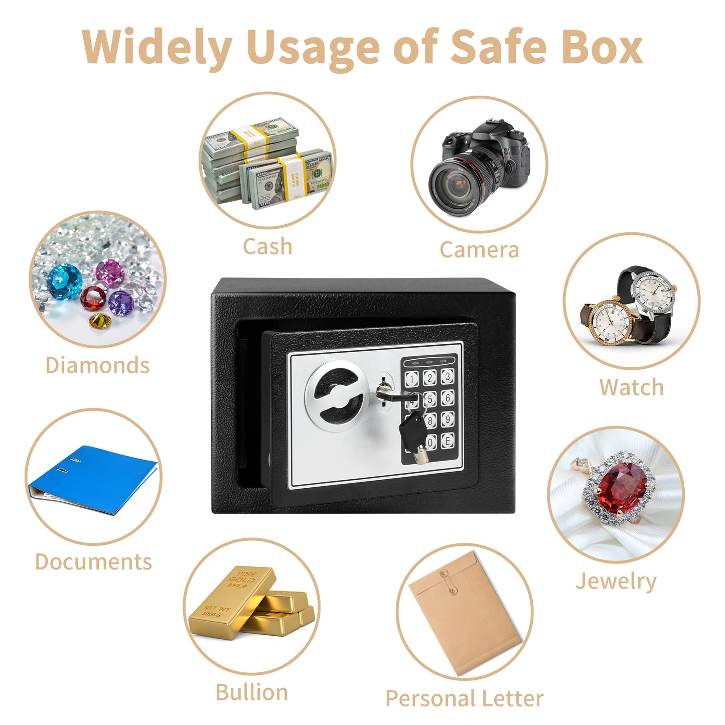 Digital Safe Box with Fireproof Money Bag for Home Security - Safety First Gear 25