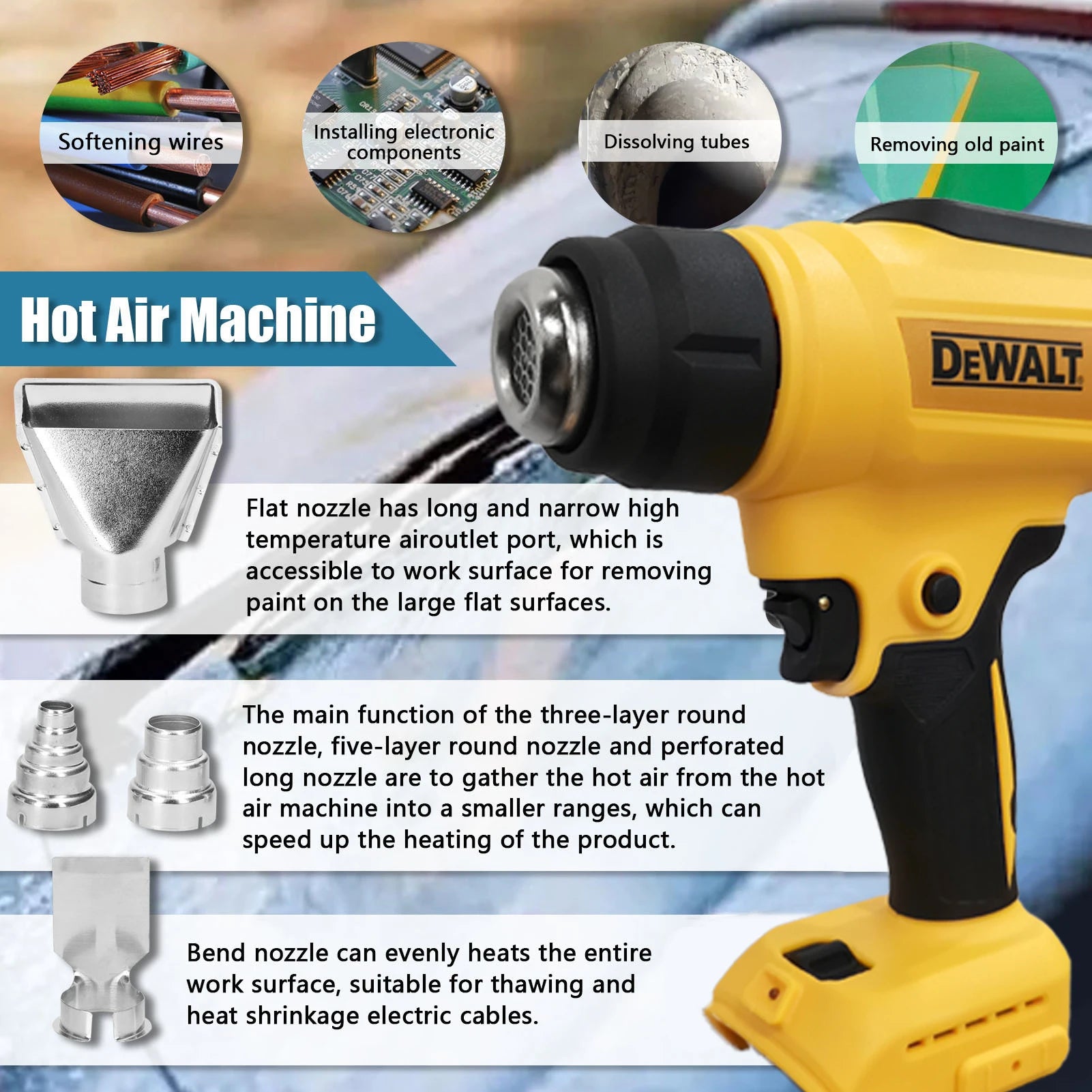 DEWALT DCE530 Cordless Heat Gun 20V 300W High Power - Safety First Gear 25